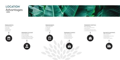 Goyal Aspire Brochure Image 30