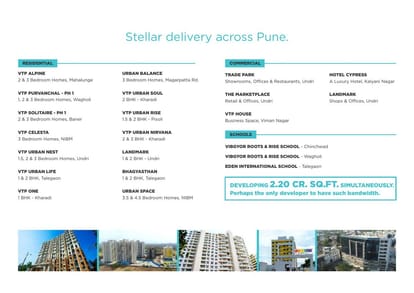 VTP Earth One Brochure Image 26