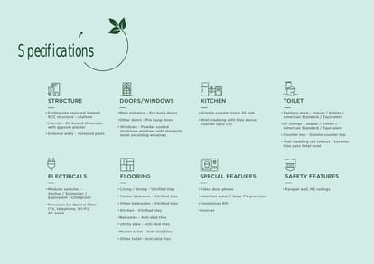 Godrej Meadows 1 Brochure Image 39