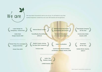 Godrej Meadows 1 Brochure Image 4