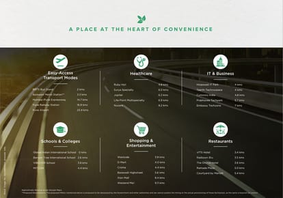 Godrej Meadows 2 Brochure Image 8