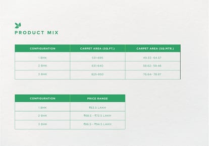 Godrej Meadows 2 Brochure Image 43