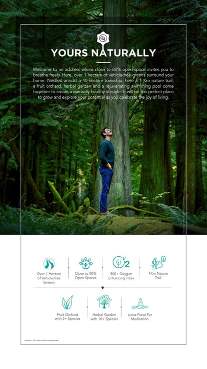 Godrej Park Ridge Brochure Image 20