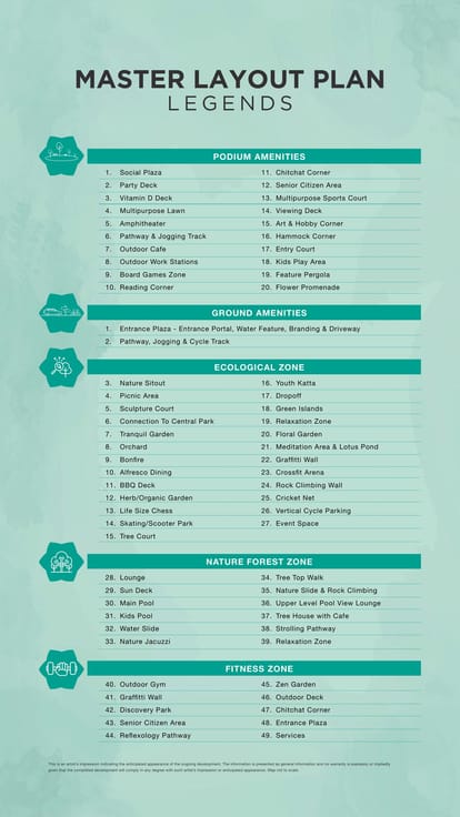 Godrej Park Ridge Brochure Image 44