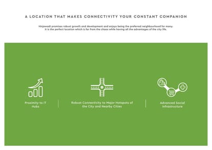 The Gale - Godrej Park World Brochure Image 7