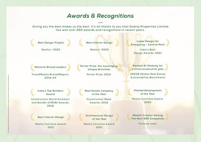 Godrej Urban Retreat Brochure Image 3