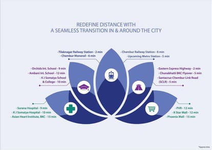 Veena Serene Brochure Image 5