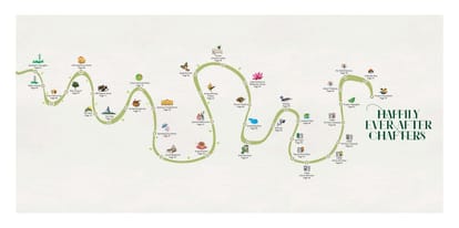 Tridhaatu Aranya A Dream Brochure Image 3