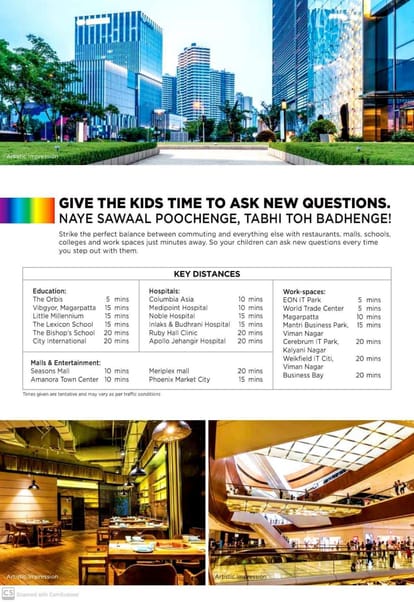 Mantra Wonderland Brochure Image 7