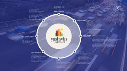 Vilas Yashwin Brochure Image 28