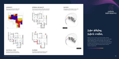 VJ Supernova Brochure Image 8