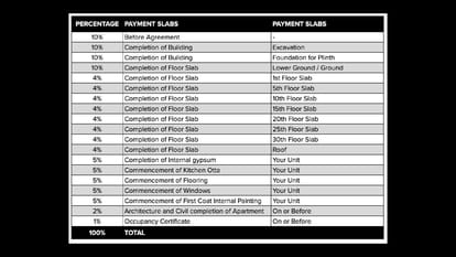 Vilas Palladio Balewadi Central Brochure Image 88