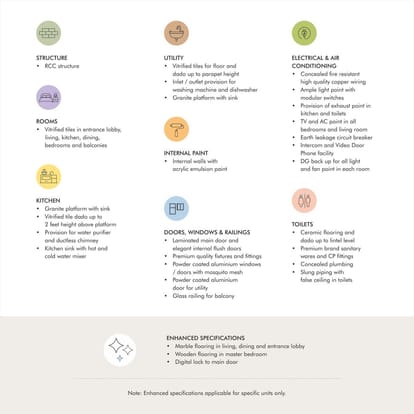 Rohan Ekam Brochure Image 19