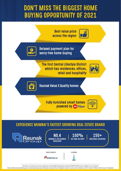 Raunak Centrum Brochure Image 6