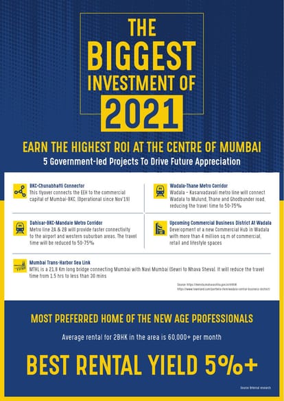 Raunak Centrum Brochure Image 3