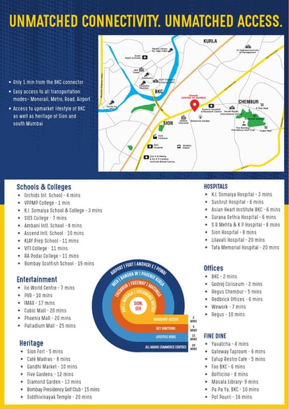Raunak Centrum Brochure Image 2