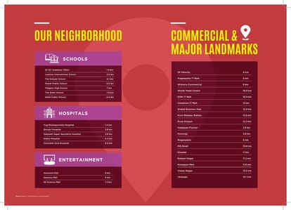 Joyville Hadapsar Annexe Brochure Image 5