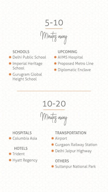 Shapoorji Pallonji Joyville Brochure Image 27