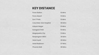 Gagan Micasaa Phase 3 Brochure Image 19