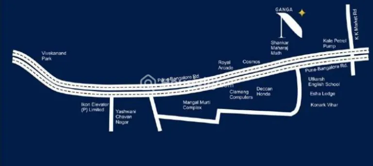 Goel Ganga Nakshatra Image 6