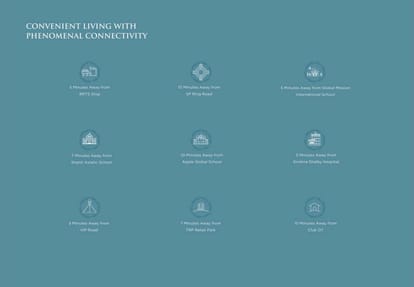 3 BHK Flat On Rent Brochure Image 5