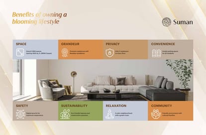 Ravetkar Suman Brochure Image 4