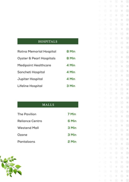 Unique Sky Links Phase 1 Brochure Image 9