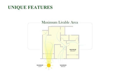 Shankeshwar Gravity Brochure Image 10