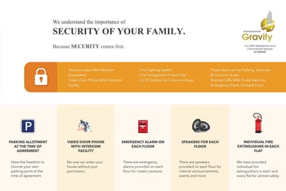 Shankeshwar Gravity Brochure Image 9