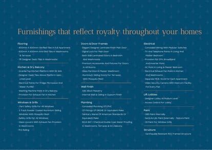 Sukhwani Kingsley Brochure Image 15