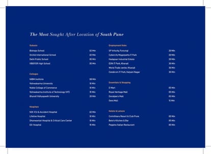 Sukhwani Verde Brochure Image 17