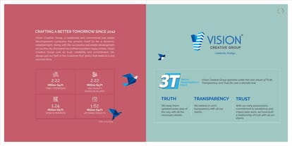 Vision 24 Degree Brochure Image 2