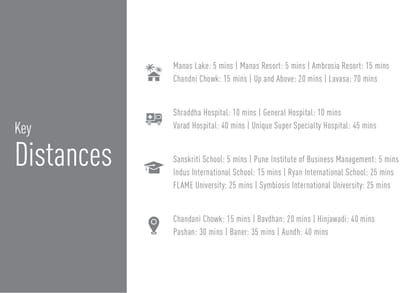 K Raheja Viva Brochure Image 21