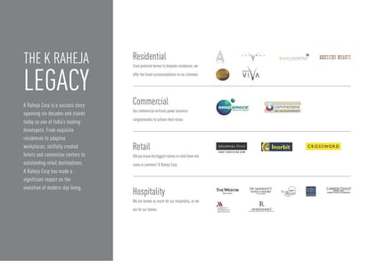 K Raheja Viva Brochure Image 22