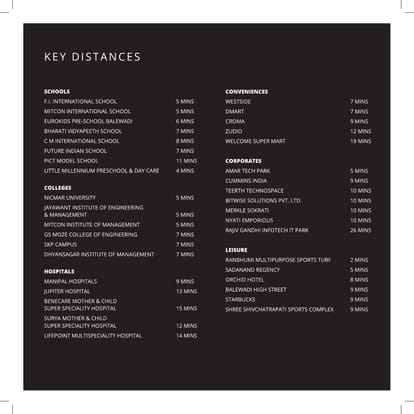 Manav La Moda Brochure Image 13