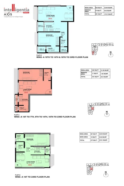 Haware Intelligentia Axis Brochure Image 9
