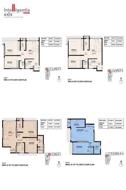Haware Intelligentia Axis Brochure Image 10