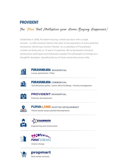 Puravankara Codename Plus Life Brochure Image 3