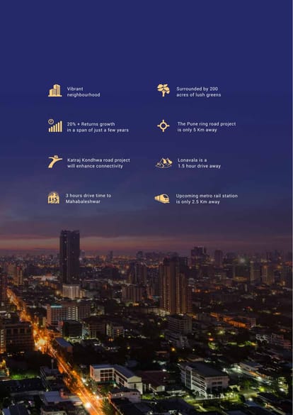 Puravankara Codename Plus Life Brochure Image 5