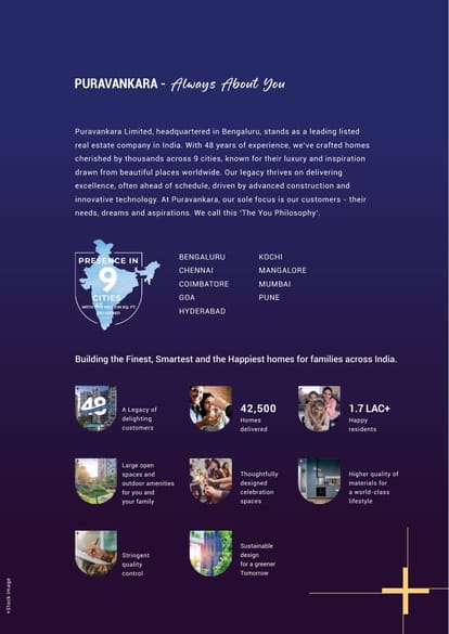 Puravankara Codename Plus Life Brochure Image 2