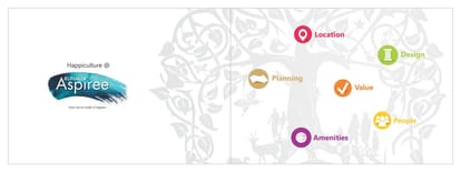 Kunal Aspiree Brochure Image 4
