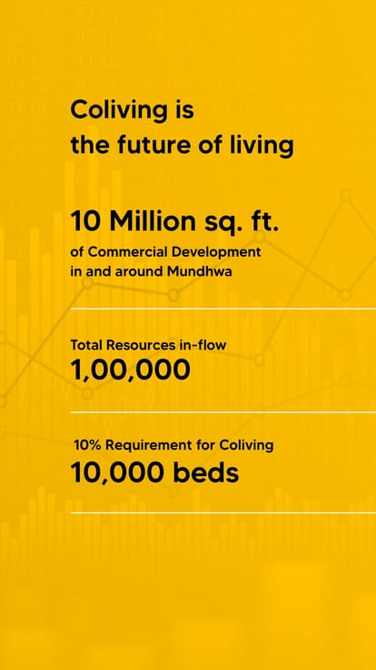 Jhamtani Biz Core Brochure Image 5