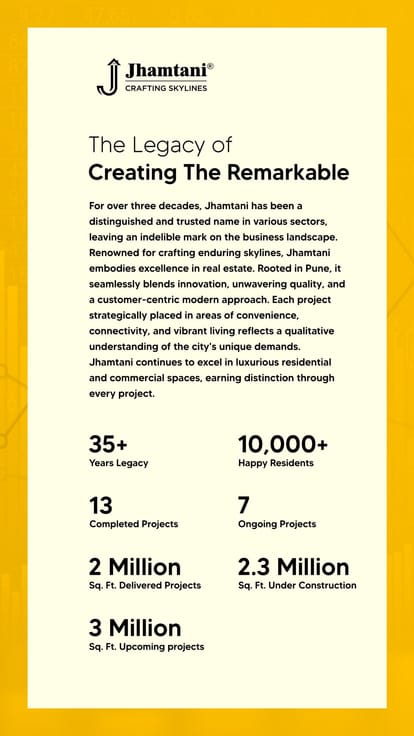 Jhamtani Biz Core Brochure Image 12