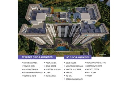 Jhamtani Ace Aster Brochure Image 7