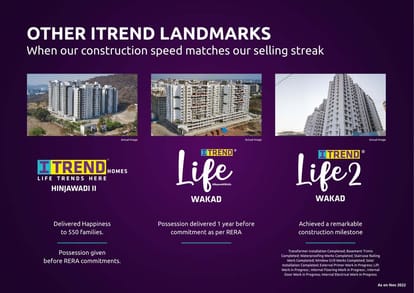 Saheel Itrend City Life Brochure Image 33