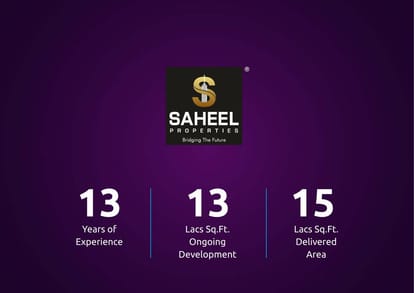 Saheel Itrend City Life Brochure Image 35