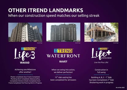 Saheel Itrend City Life Brochure Image 34
