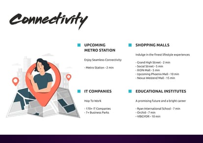 Saheel Itrend City Life Brochure Image 7