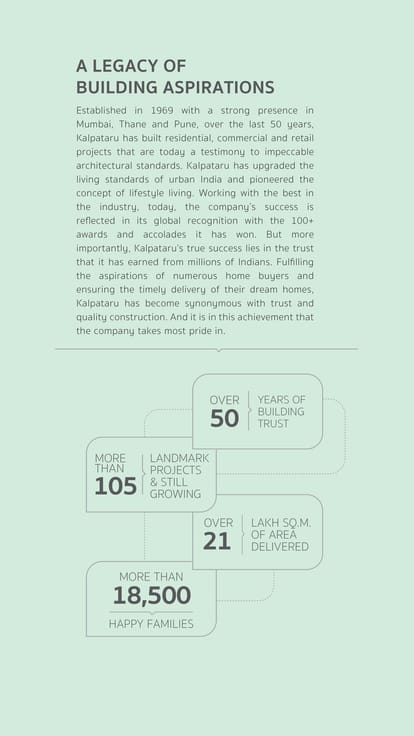 Kalpataru Serenity Brochure Image 12