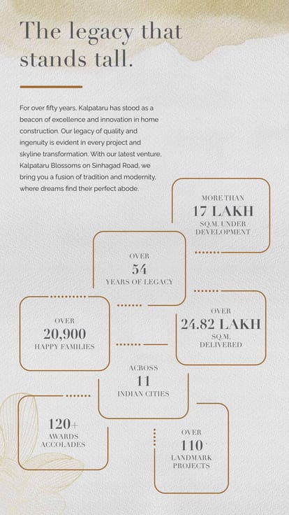 Kalpataru Blossoms Brochure Image 123